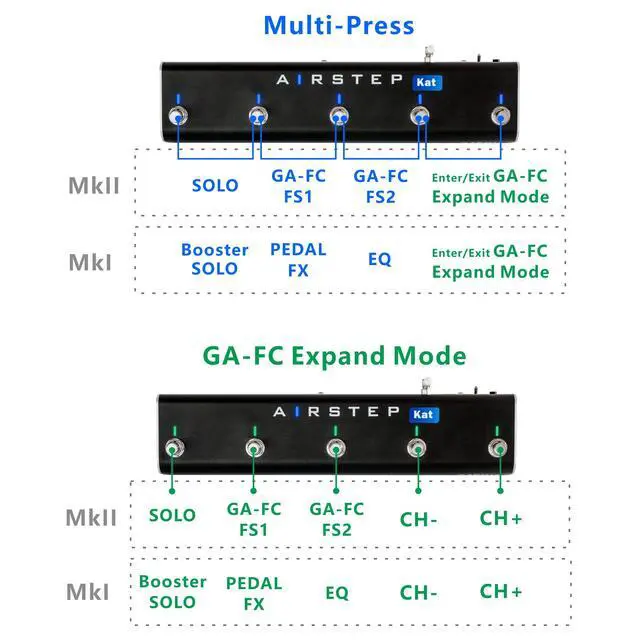 Alt view image 6 of 7 - Airstep Kat Edition KATANA MkII & I Footswitch with 5 Footswitches, 2 Control Modes(Change Presets, Toggle Effects), 300H Playtime, Modify Amp sound with BTS App for iOS and Android, Wirelessly
