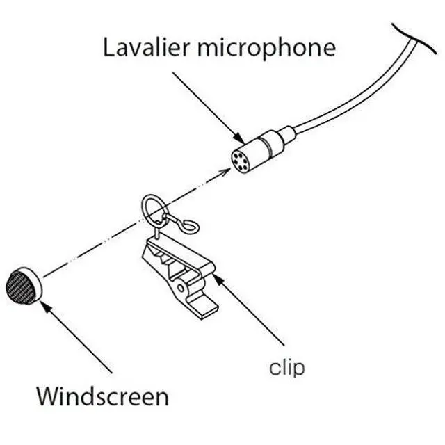 Alt view image 3 of 3 - TM-10LB Lavalier Microphone, Black
