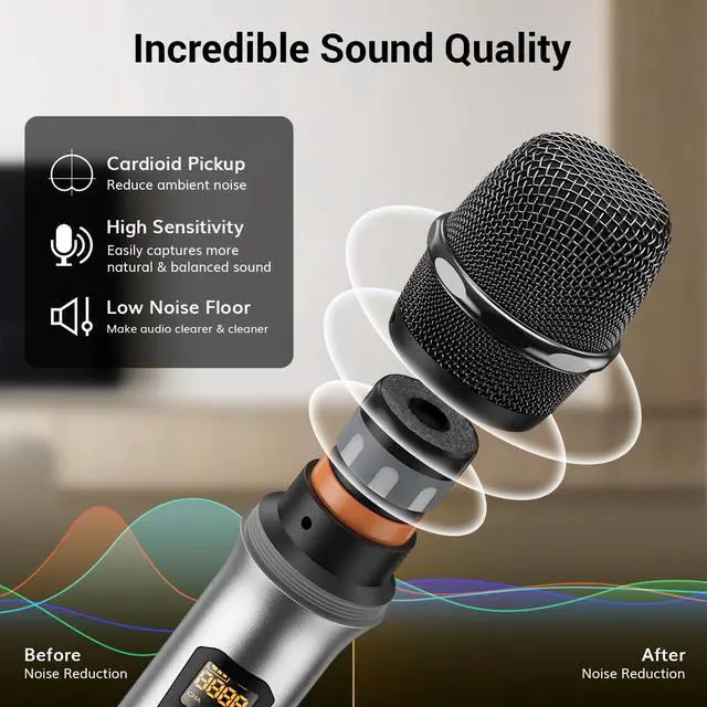 Alt view image 4 of 7 - Wireless Microphones System with Metal 2 Cordless Mic and 2 Headset/Lapel/Lavalier Mic, Bodypack Transmitter, Receiver for Karaoke Church Singing Party PA Speaker, 4*10 Channels 90 m/295ft Range