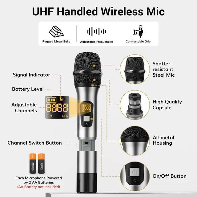 Alt view image 7 of 7 - Wireless Microphones System with Metal 2 Cordless Mic and 2 Headset/Lapel/Lavalier Mic, Bodypack Transmitter, Receiver for Karaoke Church Singing Party PA Speaker, 4*10 Channels 90 m/295ft Range