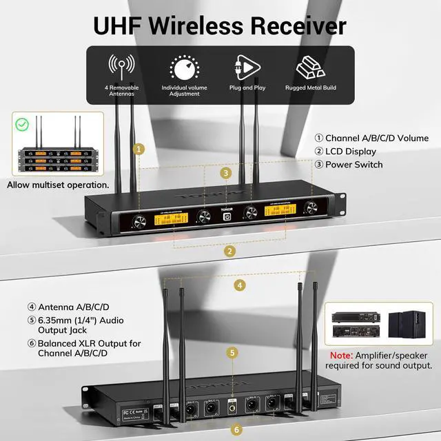 Alt view image 5 of 7 - UHF Wireless Microphones System with Headset/Lavalier Lapel Mics, Bodypack Transmitter, Receiver, 4 * 10 Channels, 90 m/295ft Range for Live Singing Karaoke Church Party DJ, 4 Bodypack Mics