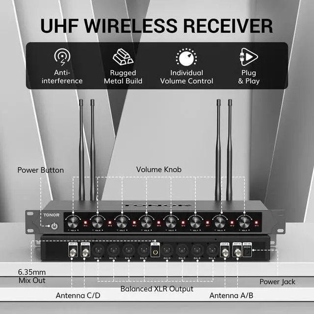 Alt view image 5 of 7 - Wireless Microphones System with 8x12 Channels Headset/Lavalier Lapel Mics, Bodypack Transmitter, Receiver, 90 m/295ft UHF Range for Church Conference Performance Singing Karaoke PA Speaker