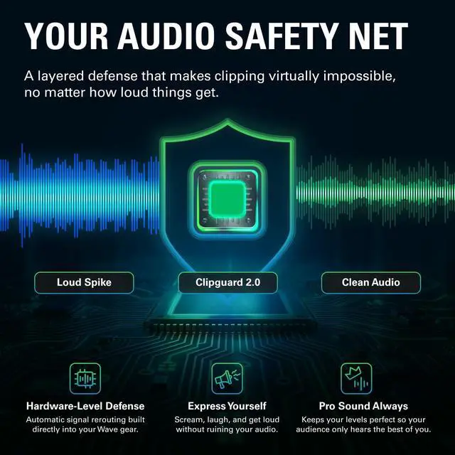 Alt view image 5 of 7 - Wave:3 MK.2 USB Condenser Microphone, DSP Effects | Clipguard 2.0 protection, Auto Gain calibration, Onboard voice enhancer, compressor, EQ, Multifunction dial, USB-C