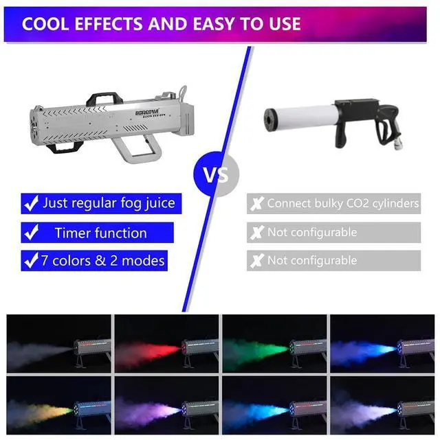 Alt view image 3 of 7 - 1500W Handheld Fog Cannon 7-Color LED Timer Smoke Gun | 20-26ft Fog Range, Dual Use Handheld/Stand Design, Shoulder Strap, for Halloween, Weddings, Stage Shows, DJ Clubs