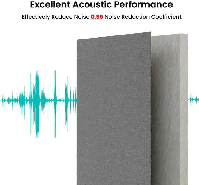 Alt view image 2 of 7 - 4 PCS Fiberglass Acoustic Wall Panels, 47.2" x 23.6", Grey | 2" Thick Soundproof Wall Panels with Hanging System for Studios Home Theater Office Meeting Room