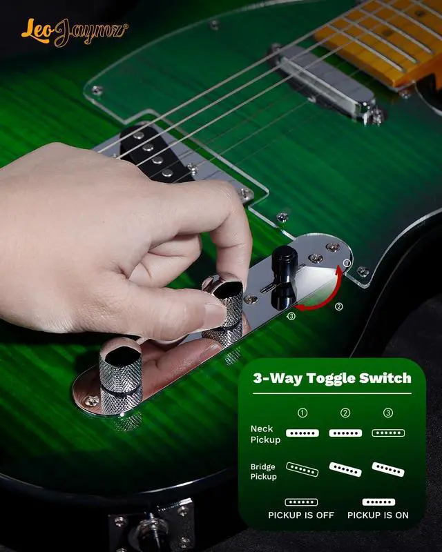 Alt view image 4 of 6 - TL Style Electric Guitar with Flame Maple Top - High Gloss Mahogany Body and Hard Maple Neck - High Transparent Acrylic Pickguard (Transparent Green)
