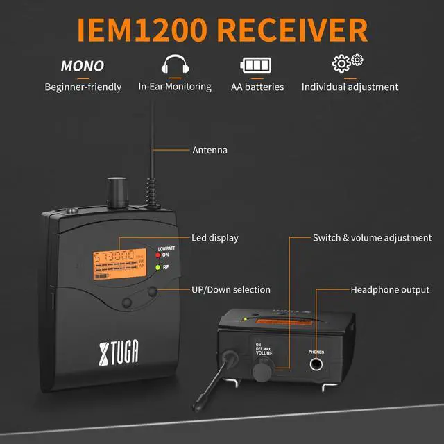 Alt view image 3 of 7 - IEM1200 UHF Mono Wireless in Ear Monitor System 2 Channel 5 Bodypacks Monitoring with in Earphone, 40 Frequencies, Rack Mountable, Up to 300Ft Operation, Suitable for Church and Band