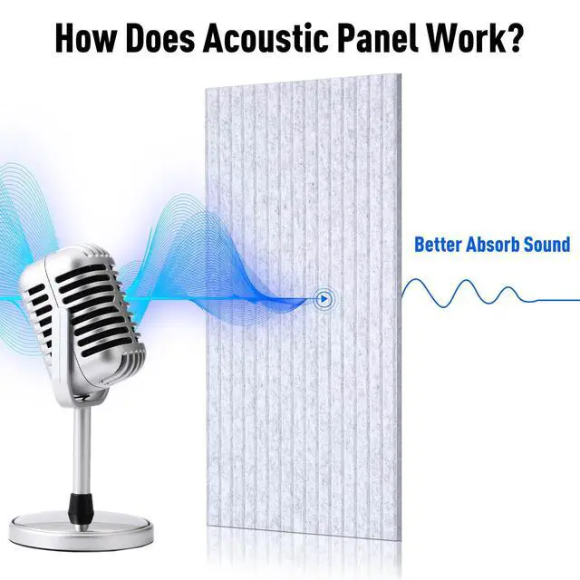 Alt view image 4 of 7 - 10 Pack 47x24 Inch Acoustic Wall Panels, Large Self Adhesive Sound Absorbing Panels for Home, Bedroom, Gaming Room Studio Office, High Density Noise Dampening Wall Decor for Echo Reduction, Light Gray