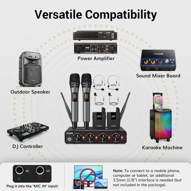 Alt view image 4 of 7 - Wireless Microphone System, 4 * 10-Channel UHF Cordless Handheld Mic Set with Headset/Lavalier Lapel Mics, Bodypack Transmitter, Receiver, 60 m/200ft Range for Karaoke Singing Church PA Speaker