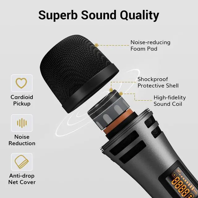 Alt view image 7 of 7 - Wireless Microphone System, 4 * 10-Channel UHF Cordless Handheld Mic Set with Headset/Lavalier Lapel Mics, Bodypack Transmitter, Receiver, 60 m/200ft Range for Karaoke Singing Church PA Speaker