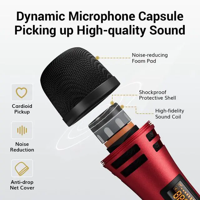 Alt view image 4 of 7 - Wireless Microphones System with 4x10 Channels Cordless Handheld Microfono Inalambrico, UHF Mics with Stable Signal Transmission for Karaoke Singing Party Church Wedding 60 m/200ft Red