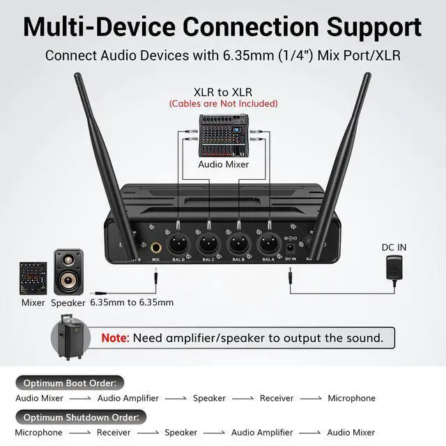 Alt view image 6 of 7 - Wireless Microphones System with 4x10 Channels Cordless Handheld Microfono Inalambrico, UHF Mics with Stable Signal Transmission for Karaoke Singing Party Church Wedding 60 m/200ft Red