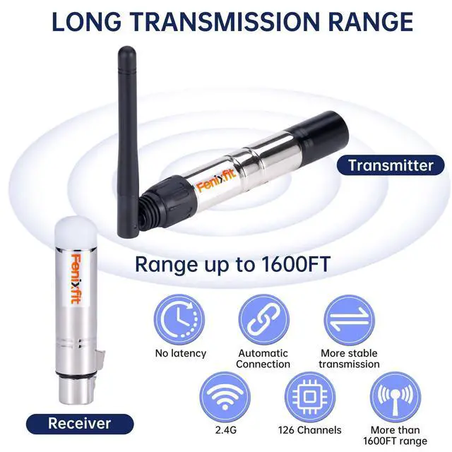 Alt view image 3 of 7 - Wireless DMX512 Transmitter Receiver No Latency DJ 2.4G DMX Wireless 1 Transmitter & 7 Receivers Long Transmission Range DMX Light Controller for LED Stage Disco Lighting