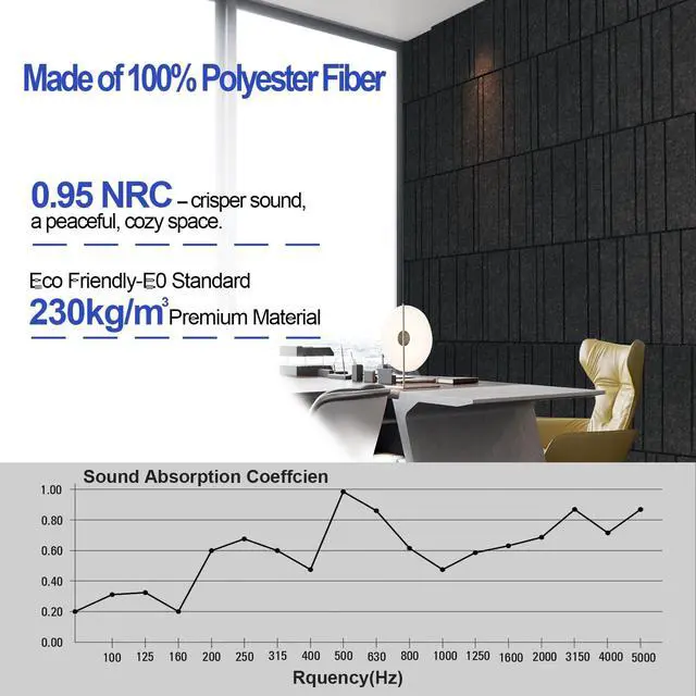 Alt view image 5 of 7 - Acoustic Wall Panels 8 Pack 31.75"x15.75" Thick Black Striped Groove Sound Proof Panels for Walls, Decorative High-Density Soundproofing Panels for Home, Studio, and Office Acoustic Treatment