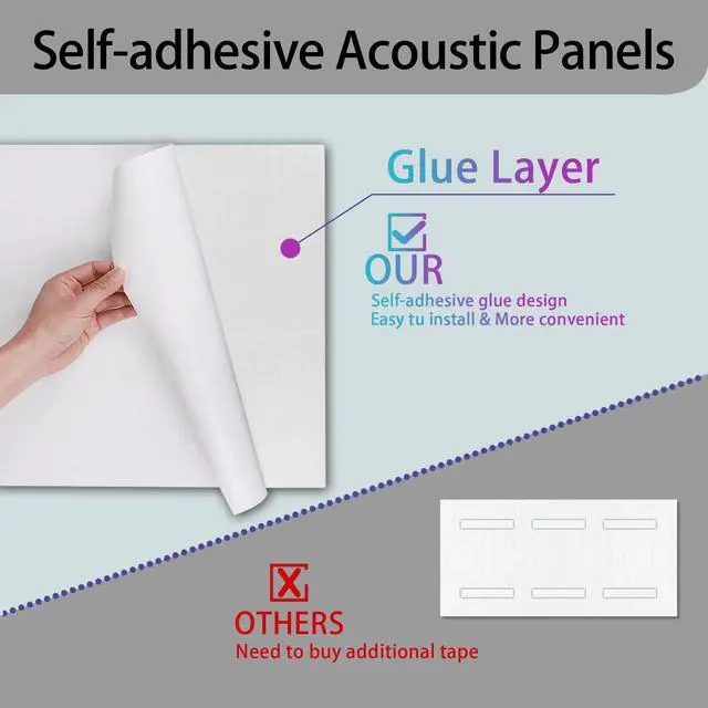Alt view image 4 of 7 - 6 Pack Self-Adhesive Acoustic Panels,15.75" X 31.5" X 0.47" Soundproof Wall Panels, High Density Beveled Edge Acoustic Wall Panels, Sound Proof Absorbing for Studio Home and Office (White)