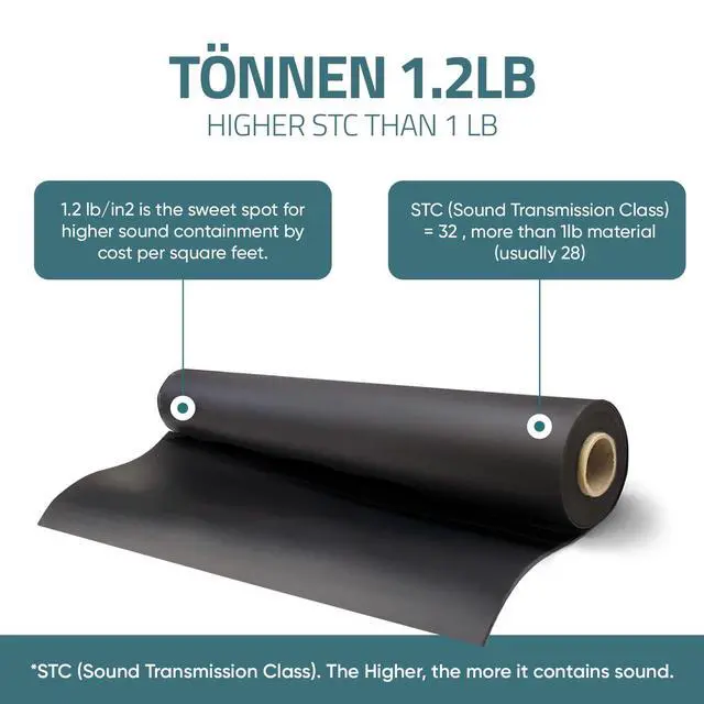 Alt view image 2 of 7 - Mass Loaded Vinyl 1/8in, 1.2 lb/in2 - MLV Soundproofing Barrier (1.23 lb, 1/8 in, 40 sqft)