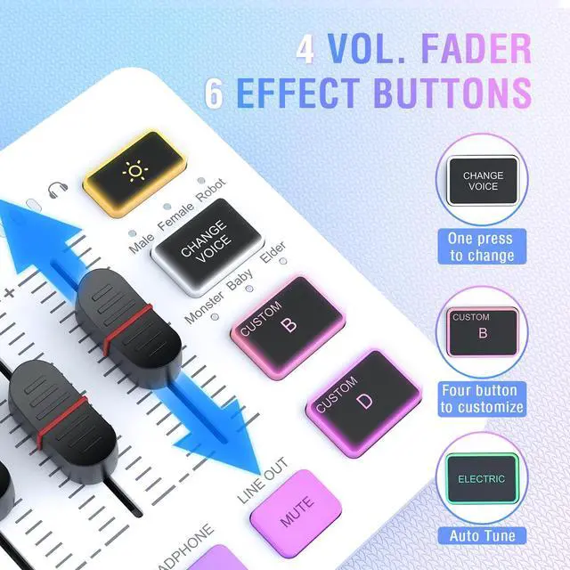 Alt view image 4 of 7 - Gaming Equipment Bundle, XLR/USB Streaming Dynamic Microphone with Audio Mixer Set, Podcast Recording Mic with Gain Knob, PC Mixer with Slider Fader Kit for Video, Game Voice-Ampligame KS5W