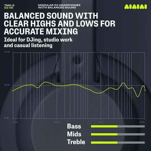 Alt view image 4 of 7 - TMA-2 DJ XE - Professional On Ear Headphones for DJs with Clear Balanced Sound, High Isolation Earpads, and Weighing Only 168g, Modular Design with Easily Replaceable Parts