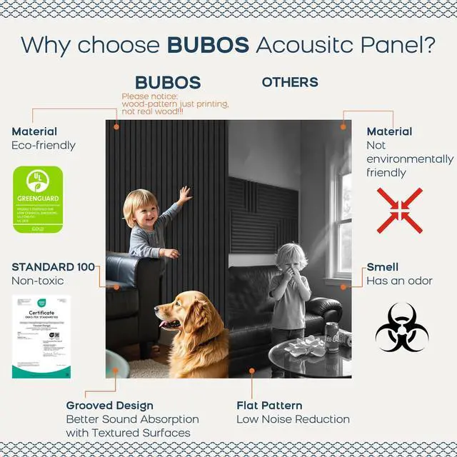 Alt view image 4 of 7 - 6-Pack Acoustic Panels 48"x12", Self-Adhesive Sound Wall Panels | Peel and Stick Large Slat Acoustic Wall Panels, Sound Absorbing for Home Studio, Office, Living Room