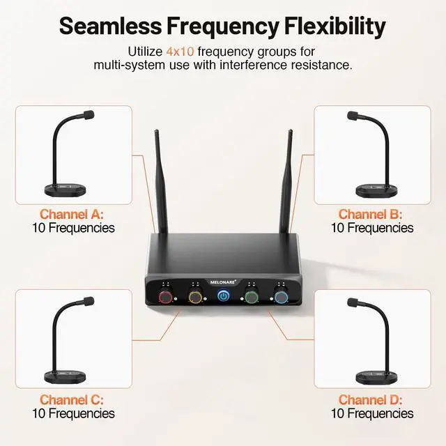 Alt view image 4 of 7 - 4-Channel Wireless Conference Microphone System MWM-41-4G | 4 gooseneck mics, 4 x 10 frequencies, 200 ft range, UHF cordless setup for lecture, church, conference and public speaking
