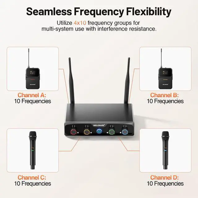 Alt view image 4 of 7 - 4-Channel UHF Compact Wireless Microphone System MWM-41-2H2B | 2 Handheld Mics, 2 Bodypacks, Headset/Lapel Mics, 4 x 10 Frequencies, 200 ft Range, Karaoke, Church