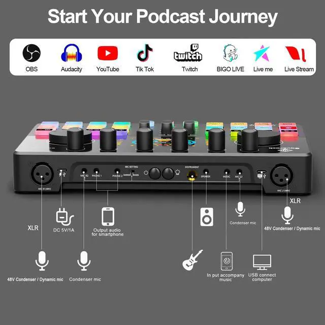 Alt view image 5 of 7 - Podcast Equipment Bundle for 4, All-in-One Audio Mixer with Dynamic Micophones Noise Reduction for Live Streaming/Recording/SingingPC,SmartphoneTikTok M100 3rd