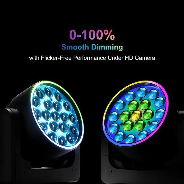 Alt view image 7 of 7 - Moving Head Light LED 19x15W RGBW 4in1 Stage Lights | Beam/Wash/Zoom Effect, Professional DMX512 & Sound Activated Control DJ Lights for Party Wedding Disco and Nightclub