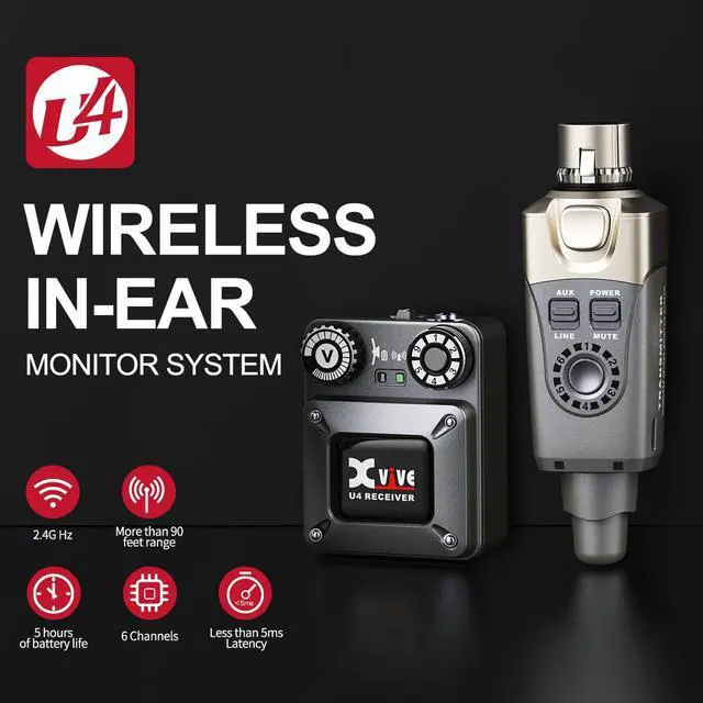 Alt view image 2 of 6 - U4R2 Wireless in-Ear Monitor System Set with One Transmitter and Two Receivers