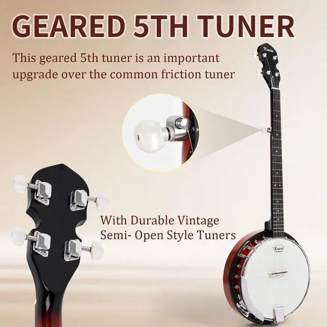 Alt view image 4 of 7 - Banjo 5 String Banjos,Full Size 38 Inch Open or Closed Back | with Resonator, Bridge, Strings Pack, Finger Picks, Strap, Case, Tuner Accessories Set Gift Choice for Adults Beginner