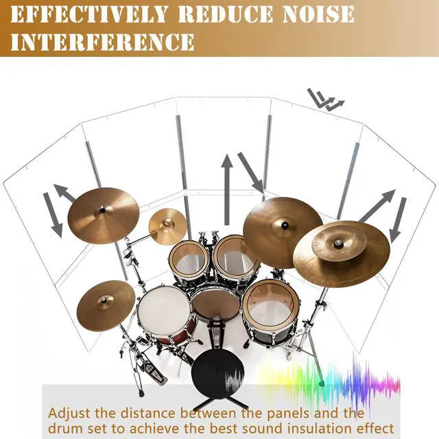 Alt view image 3 of 7 - Portable Drum Shield | 4 Panels 2ft x 5ft | Factory-Installed Full-Length Stainless Steel Hinges | Acrylic Drum Sound Barrier | Cage for Church Use (4 Panels)