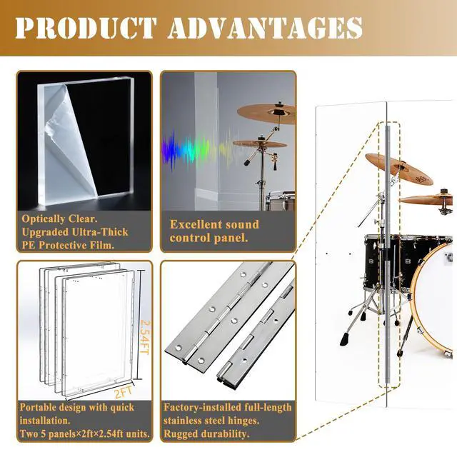 Alt view image 5 of 7 - Portable Drum Shield | 4 Panels 2ft x 5ft | Factory-Installed Full-Length Stainless Steel Hinges | Acrylic Drum Sound Barrier | Cage for Church Use (4 Panels)