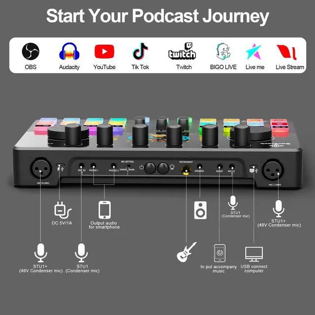 Alt view image 7 of 7 - Podcast Equipment Bundle for 2 with Dual 48V XLR Condenser Micophones with Mic Pop Filters Audio Equipment for Live Streaming/ Recording, Online Gaming for Phone/ Laptop/ PC Audio Interface M100