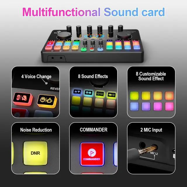 Alt view image 3 of 7 - Podcast Equipment Bundle All-in-One with Dual XLR-3.5 Condenser Micophone with Mic Pop Filter Audio Equipment for Live Streaming/ Recording, Online Gaming for Phone/ Laptop/ PC Audio Interface M100