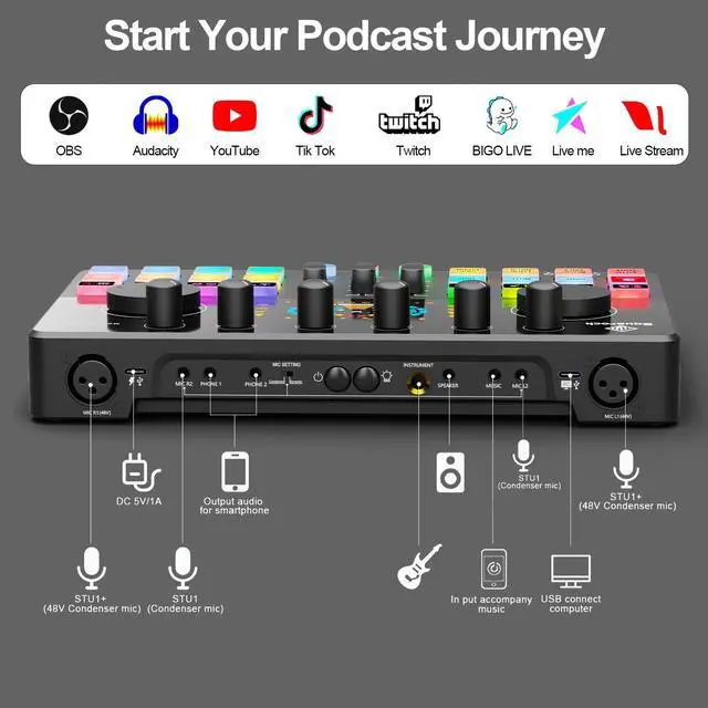 Alt view image 5 of 7 - Podcast Equipment Bundle All-in-One with Dual XLR-3.5 Condenser Micophone with Mic Pop Filter Audio Equipment for Live Streaming/ Recording, Online Gaming for Phone/ Laptop/ PC Audio Interface M100
