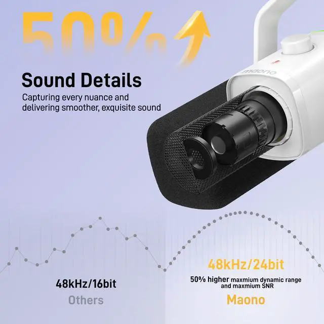 Alt view image 3 of 7 - XLR/USB Gaming Microphone for PC, Dynamic Computer Mic for Streaming Podcasting, Noise Reduction, Mute, Volume Control, RGB Boom Mic for Vocal Recording,Voice-Over, PD100XS White