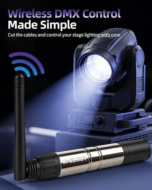 Alt view image 2 of 7 - Wireless DMX512 Transmitter Receiver Kit, 2.4GHz Stage Lighting Control System, 1 Transmitter 3 Receivers, 7 Groups ID, 126 Channels, Long Range Stable Signal for DJ Party Club Disco Lighting