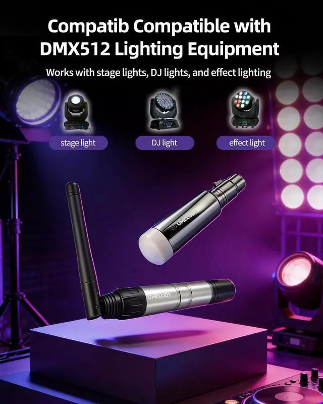 Alt view image 7 of 7 - Wireless DMX512 Transmitter Receiver Kit, 2.4GHz Stage Lighting Control System, 1 Transmitter 3 Receivers, 7 Groups ID, 126 Channels, Long Range Stable Signal for DJ Party Club Disco Lighting