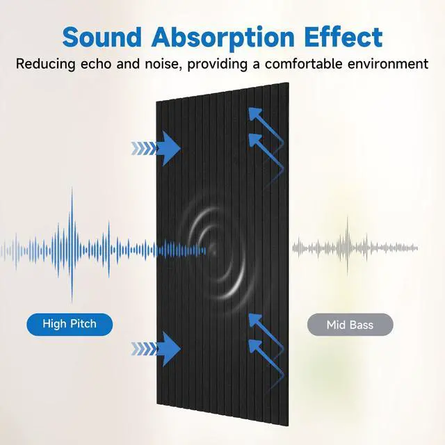 Alt view image 6 of 7 - Large Acoustic Panels for Wall Sound Proof Sound Dampening Panels for Wall Decor and Ceilings 47.2 x 23.6 x 0.4 Inch Polyester Fiber Noise Absorb Panels for Bedroom Home Studio Office (Black, 5 Pack)
