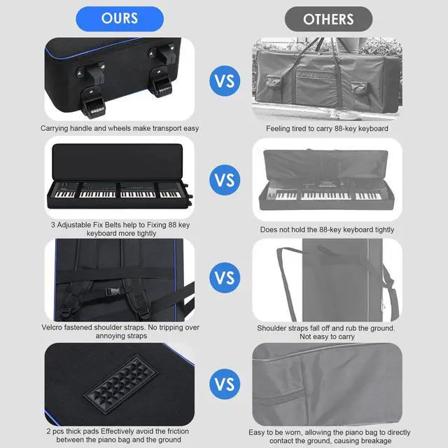 Alt view image 6 of 7 - 88 Key Keyboard Case Soft Gig Bag with Wheels (53"x14.5"x7") | 3 Ways to Carry Padded Piano Bag | 3 Pockets Rolling Travel Bag Compatible with Roland/Yamaha/Casio/Alesis