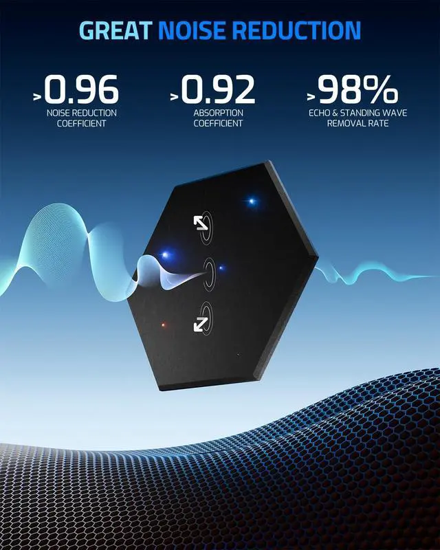 Alt view image 5 of 7 - 12 Pack Self-adhesive Sound Proof Foam Panels for Walls 12" X 10" X 0.4" - Hexagon Acoustic Panels with Fiber Optic Starlight, Stylish Soundproof Wall Panels Absorb Noise and Wall Decor Black