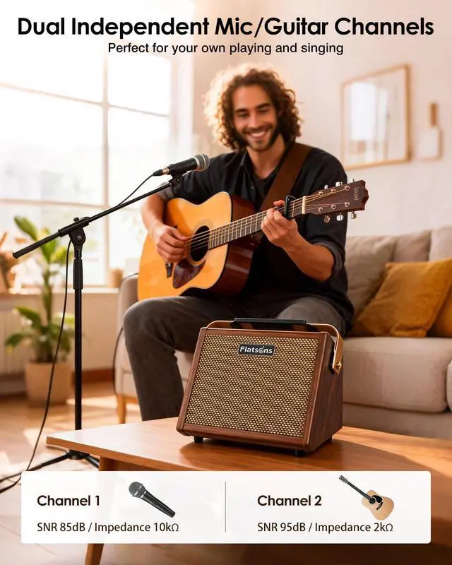 Alt view image 2 of 7 - Crush20 Acoustic Guitar Amp, 20W Mic/Guitar Amplifier with Reverb, 2-Band EQ, Rechargeable 8H Battery Life, Advanced Dual-chip Wireless Portable Speaker for 6.35mm Microphone/Acoustic Guitars