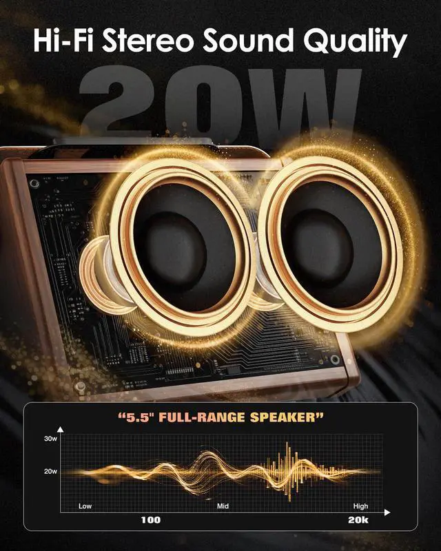 Alt view image 3 of 7 - Crush20 Acoustic Guitar Amp, 20W Mic/Guitar Amplifier with Reverb, 2-Band EQ, Rechargeable 8H Battery Life, Advanced Dual-chip Wireless Portable Speaker for 6.35mm Microphone/Acoustic Guitars