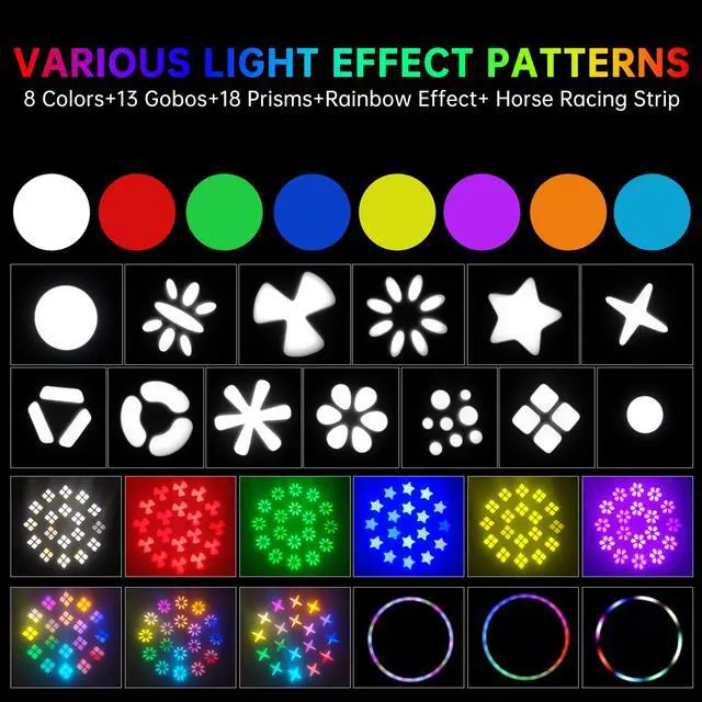 Alt view image 3 of 7 - 250W LED Moving Head DJ Stage Lights, 13 Gobos 8 Colors, DMX512 | 15 Channels, Sound Activated, Strobe Effect, Disco Spotlight, Wedding, Birthday, Halloween, Christmas, Party, Bar, Club
