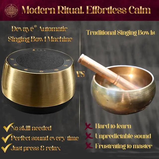 Alt view image 6 of 7 - Automatic Singing Bowl Machine for Meditation, Yoga & Massage Rechargeable Electronic Sound Bowl with 8 Tones, Timer, Volume Control and USB-C