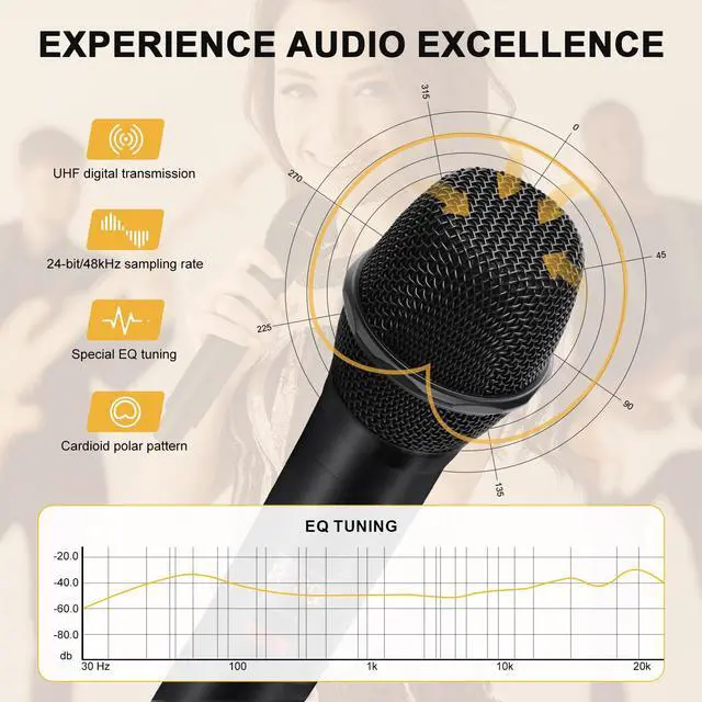 Alt view image 2 of 7 - 4-Channel UHF Rackmount Wireless Microphone System MWM-41F | 4 Dynamic Handheld Mics, 4 x 10 Frequencies, 260 ft Range, Live Vocals, Karaoke, Worship Services, DJ Events