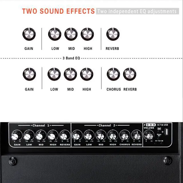Alt view image 5 of 7 - BP80 Battery Powered Acoustic Guitar Amplifier- Portable Bluetooth Speaker 100W, 6 Inputs,3 Band EQ,Black()