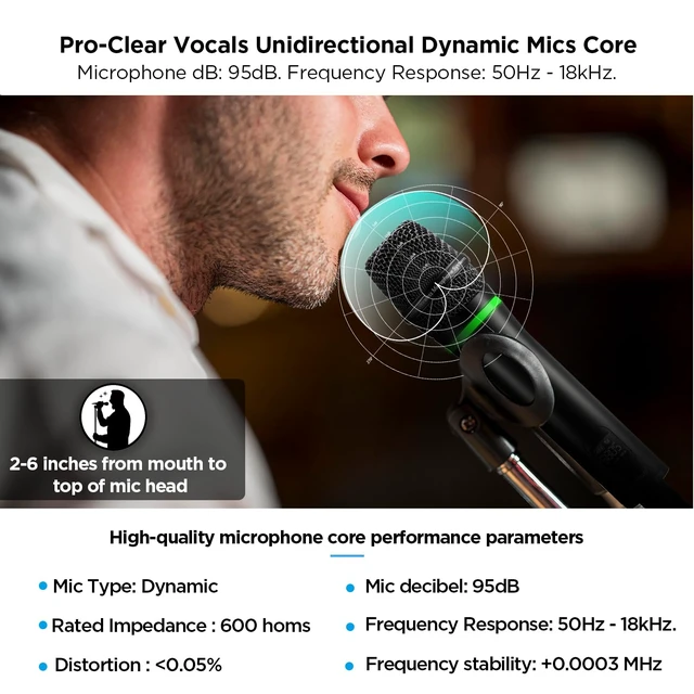 Alt view image 4 of 7 - Dual UHF Wireless Microphone System with 2 Rechargeable Handheld Microphone | 1/4''Output, xlr Output, for Home Karaoke, Meeting, Party, Church, DJ, Wedding(UHF 240ft Range)(Receiver with Bluetooth)