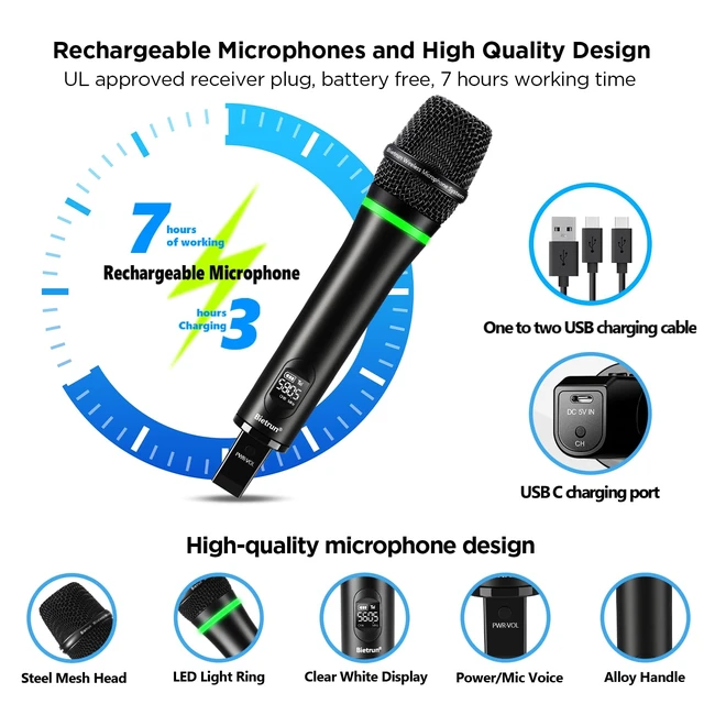 Alt view image 3 of 7 - Dual UHF Wireless Microphone System with 2 Rechargeable Handheld Microphone | 1/4''Output, xlr Output, for Home Karaoke, Meeting, Party, Church, DJ, Wedding(UHF 240ft Range)(Receiver with Bluetooth)