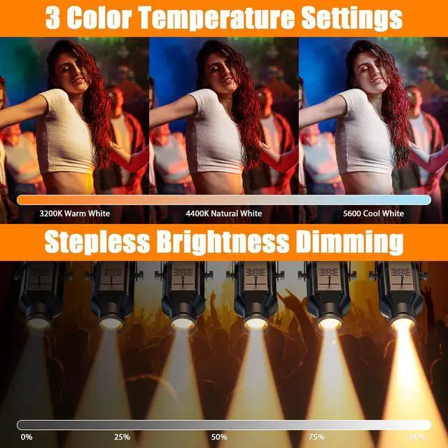 Alt view image 3 of 7 - LEKO Profile Stage Spotlights, 100W Cool & Warm White COB Lights,3200K-5600K, Zoom Control & DMX512 Par Ellipsidal Lights, 6CH Manual Focus LED Spotlights for Show Stage Event, 1 Pack