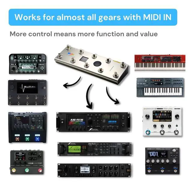 Alt view image 2 of 7 - Paint Audio MIDI Captain Foot Controller Multi-Effects Keyboards Synthesizer USB-MIDI musical software Bias with Time Engine Function Support all PC/CC/Note commander 10 Foot Switches (Gold)